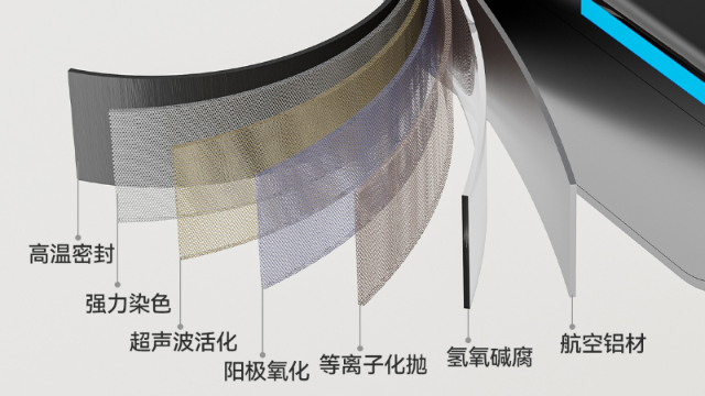 葫芦娃视频官网卫浴：以铝材革新卫浴生态，打造全球OEM代工标杆企业